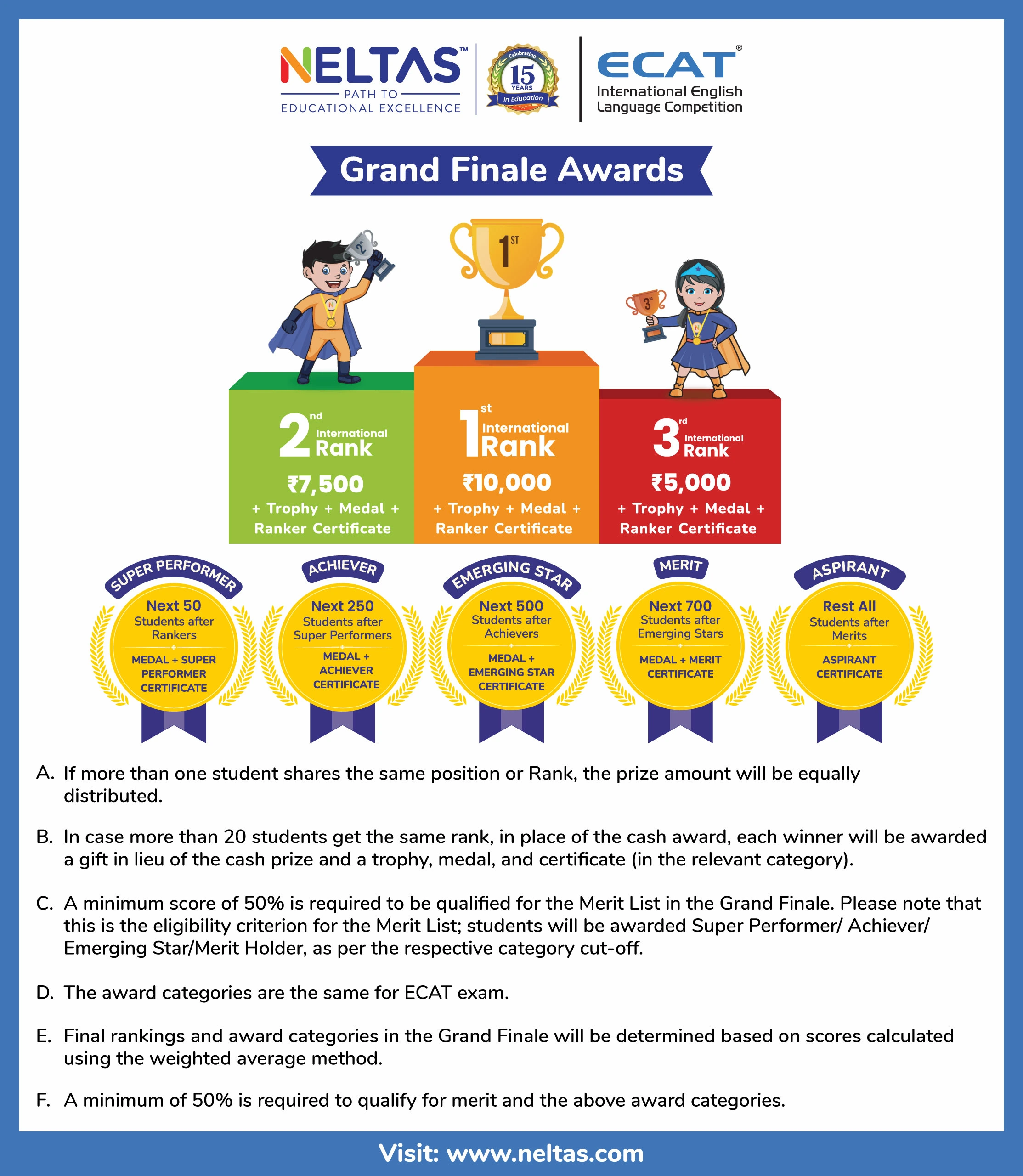 E-CAT AWARDS