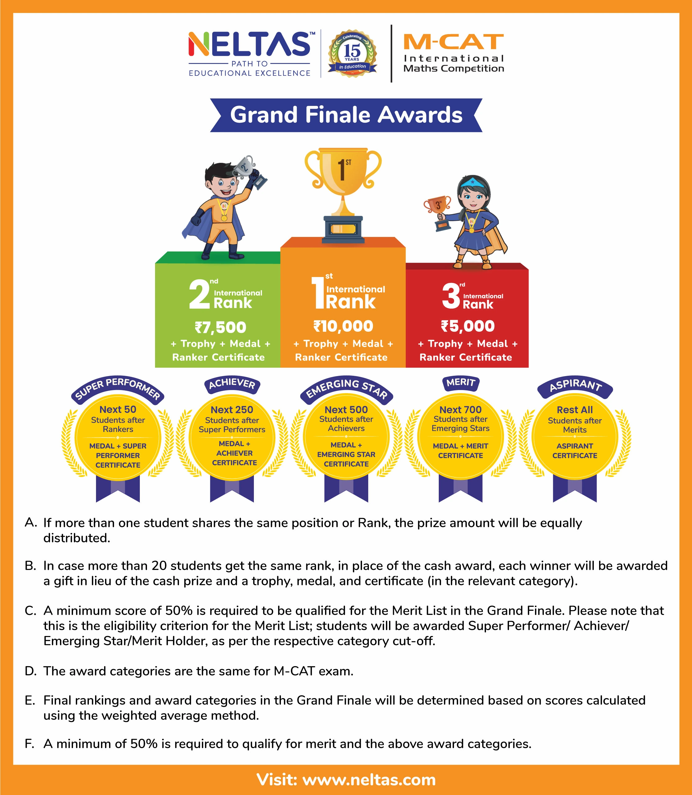 MCAT AWARDS